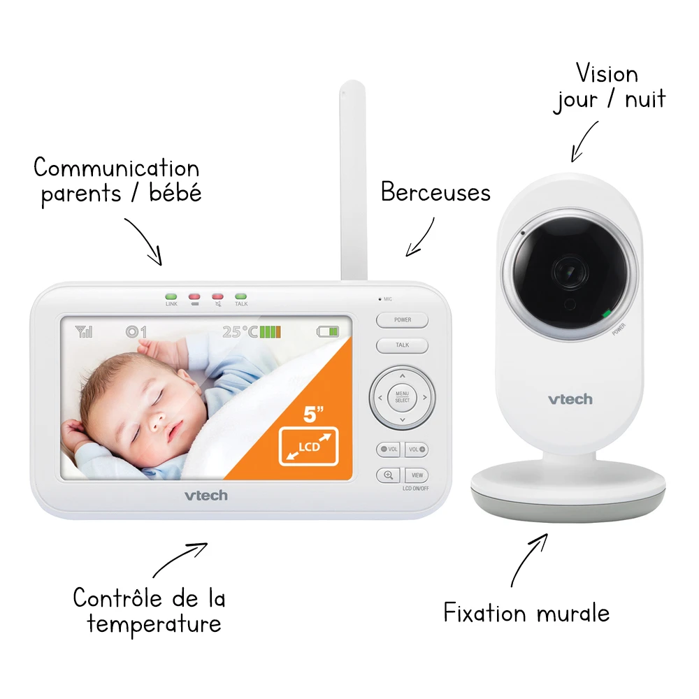Babyphone Caméra Infrarouge 2 Babyphone Caméra Infrarouge – Image 2